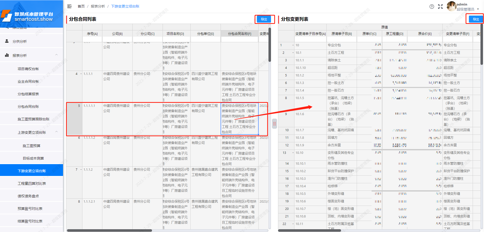下游变更立项台账