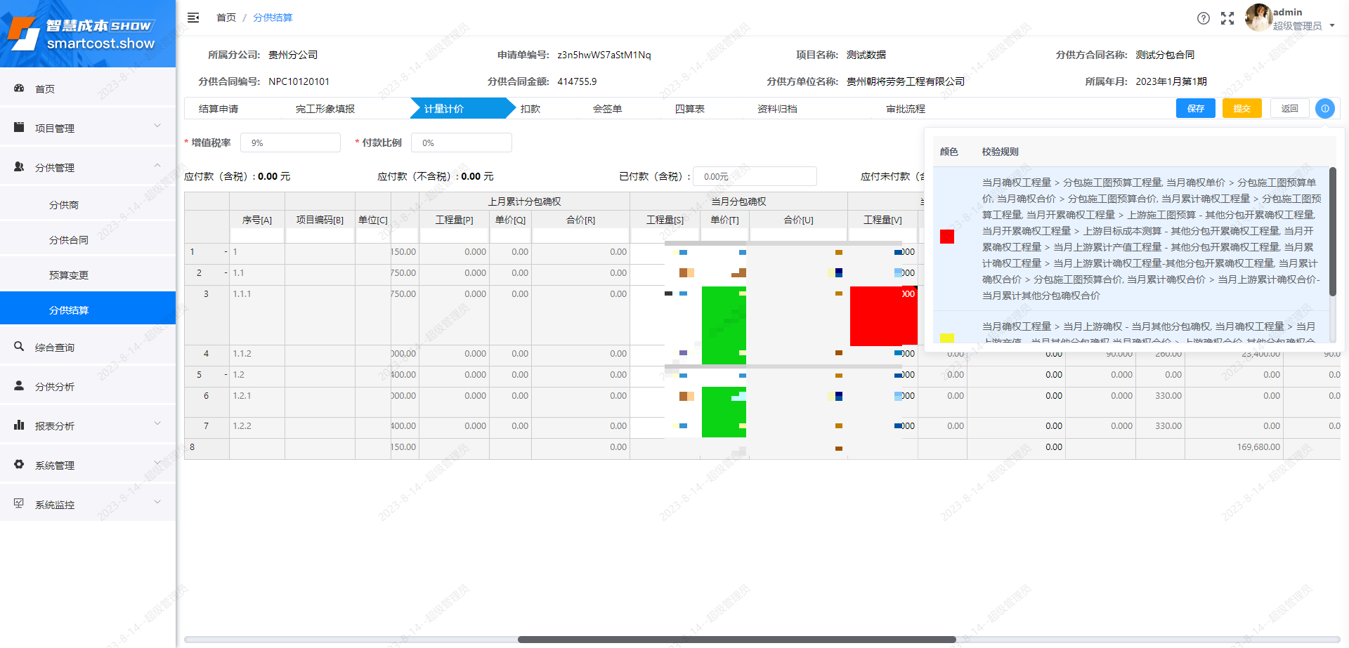 分供结算计量计价数据校验规则
