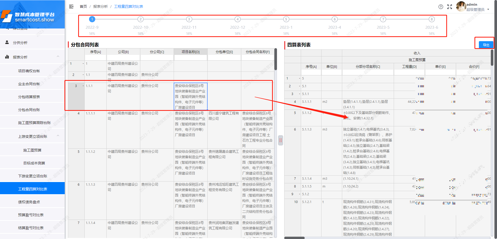 工程量四算对比表-项目联动