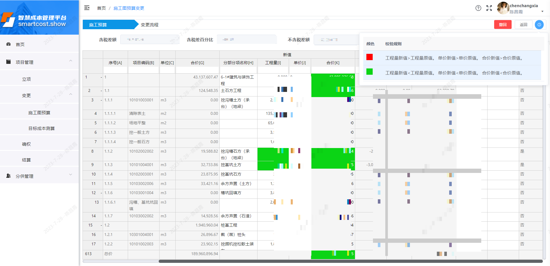 施工图预算变更数据校验规则