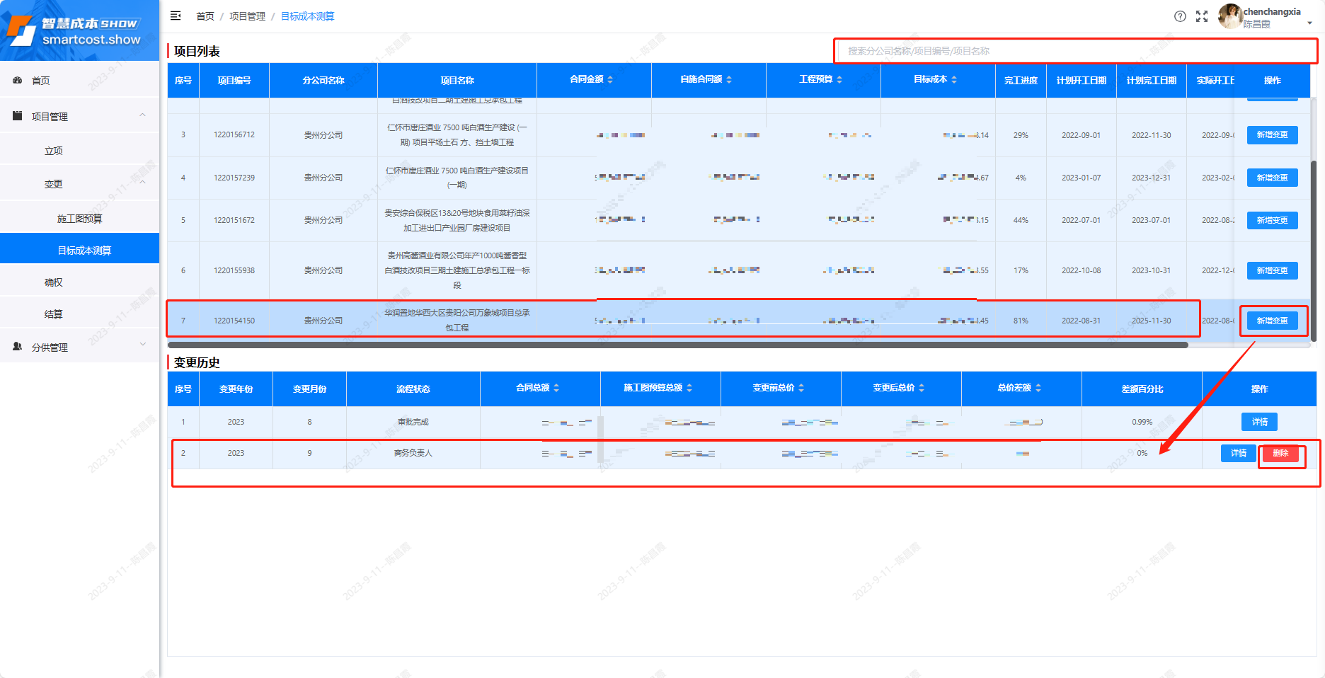 项目目标成本变更