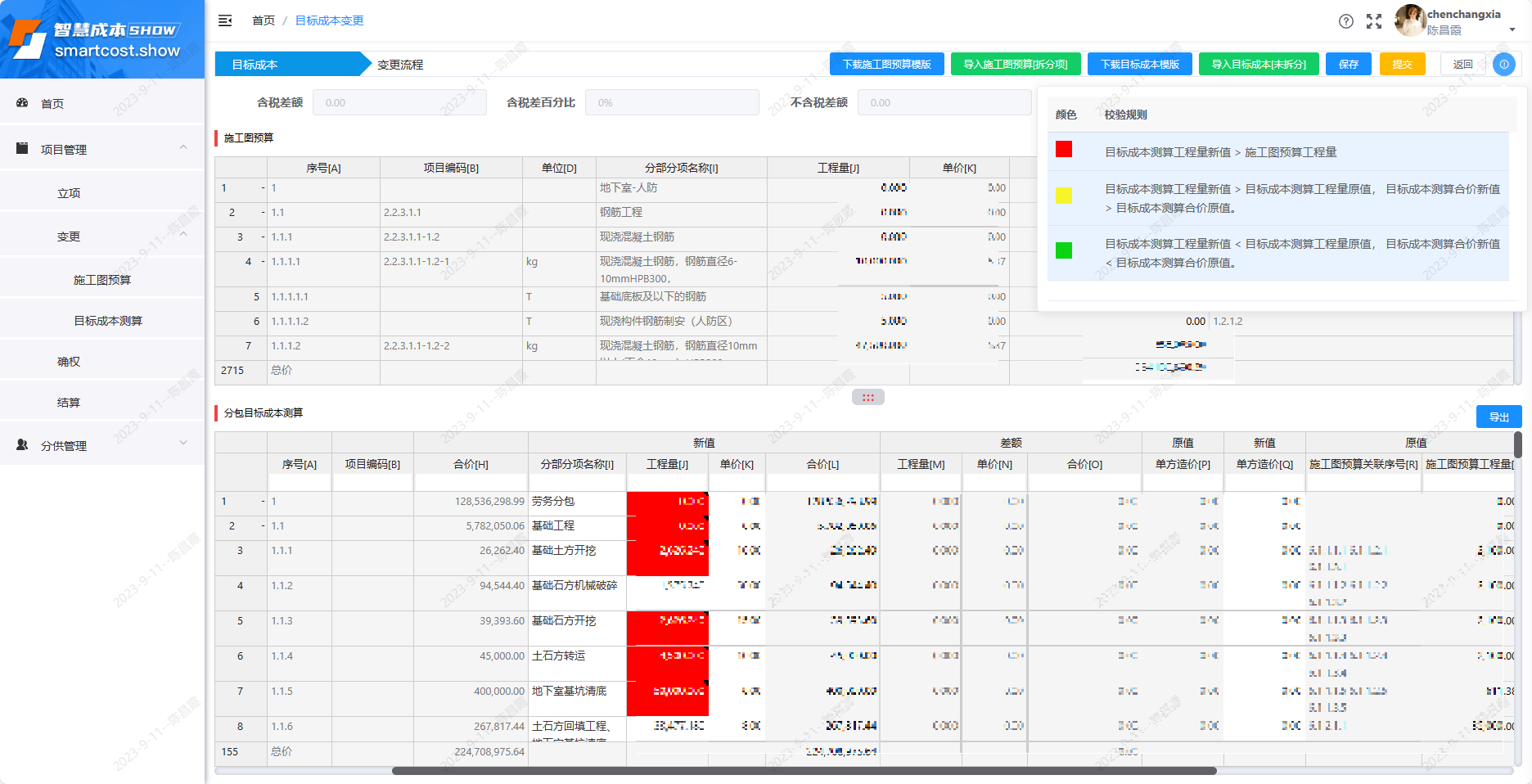 目标成本测算变更数据校验规则