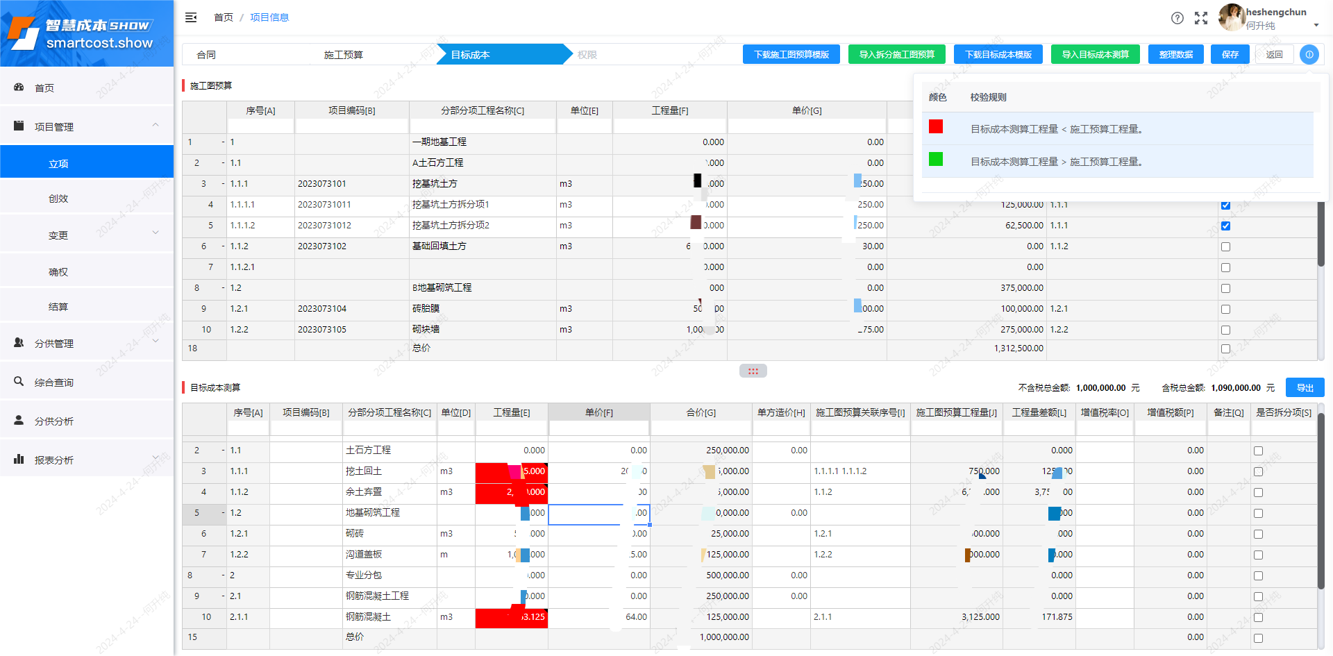 目标成本测算数据校验规则