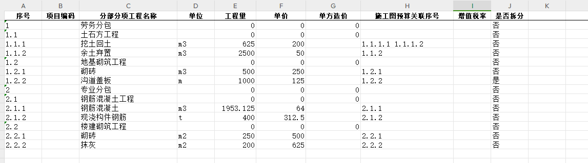 目标成本测算模板