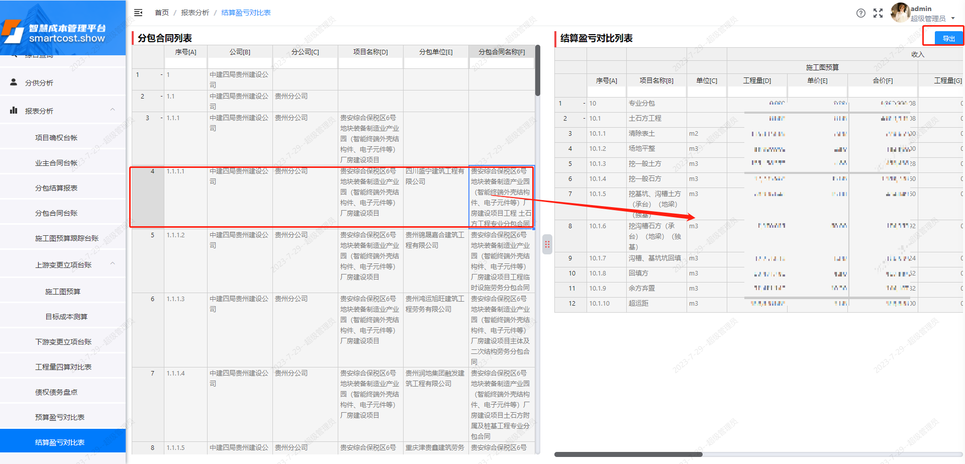 结算盈亏对比表-分包联动