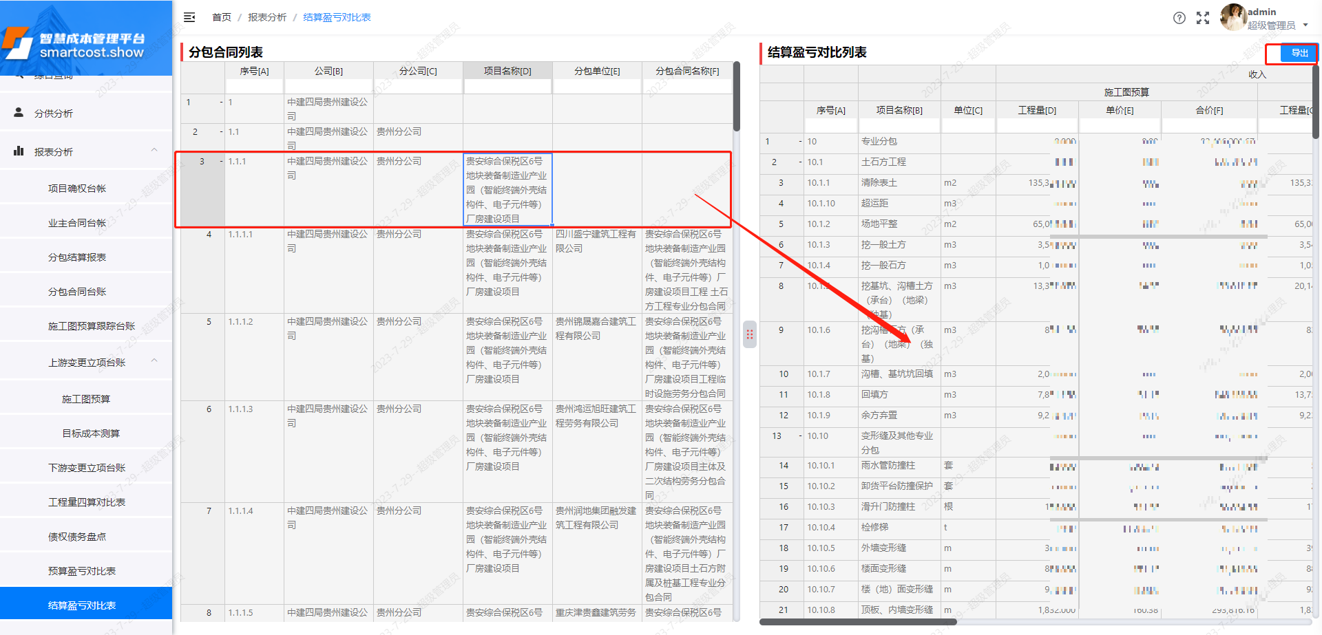 结算盈亏对比表-项目联动