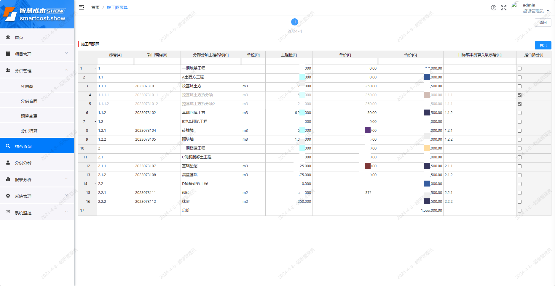 项目施工图预算