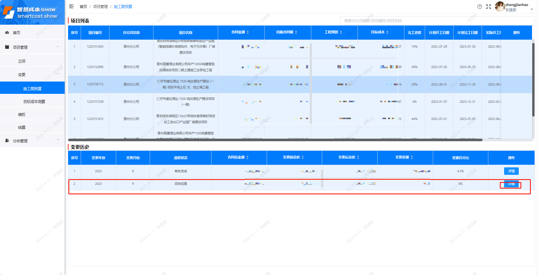 项目管理变更审核
