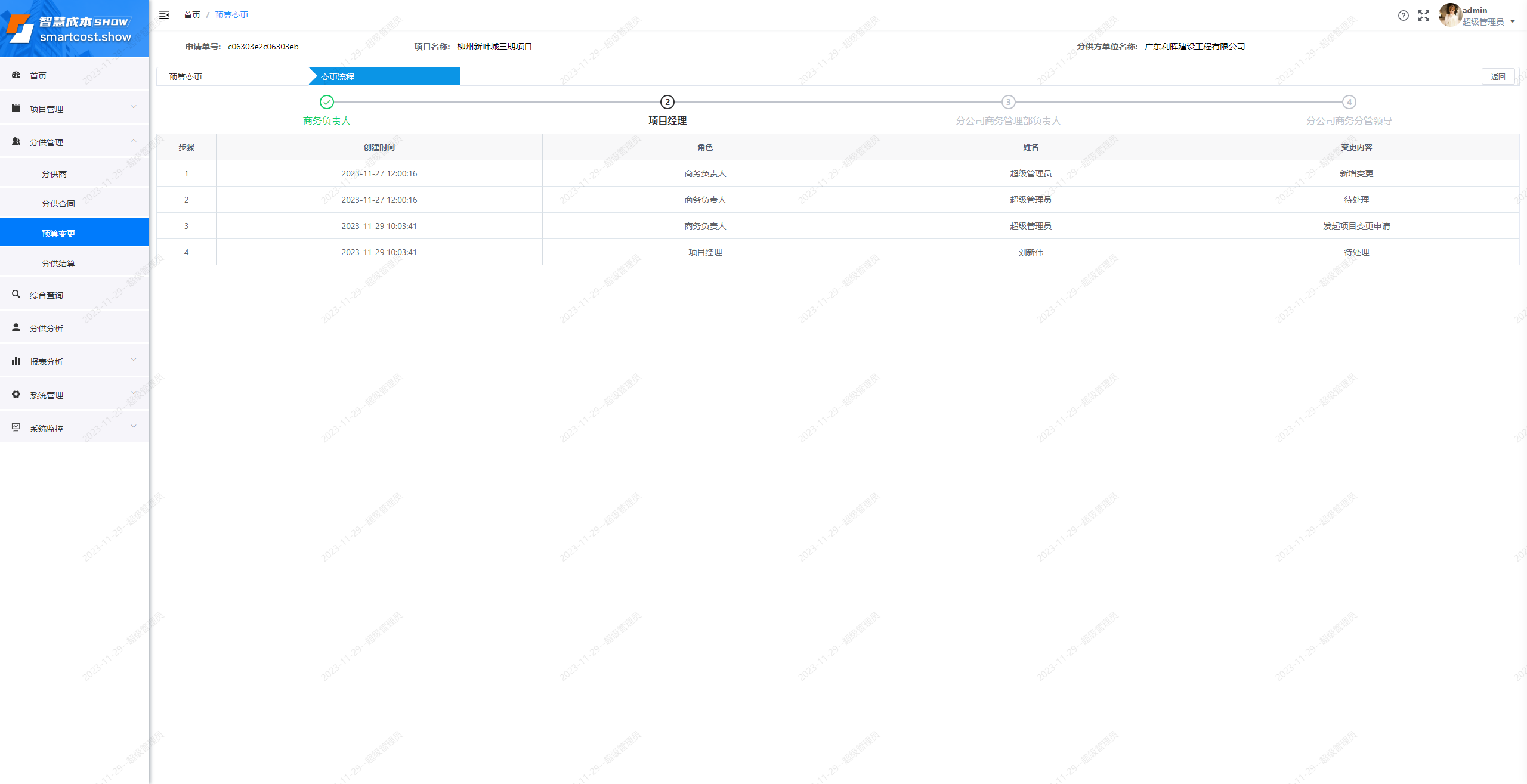 目标成本变更-流程
